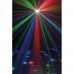 Showtec Energetic - Effectverlichting - 43165