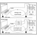 Synq SDI-1 stereo DI-box / Ground Loop Isolator