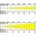 Briteq BT-SUNRAY 130R