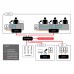 Synq DBI-44 Dante audio bridge 4x IN / 4x UIT + GPIO poorten