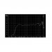 Audiophony EXTLine134W Kolom luidspreker voor buiten 4x4″ + 1″ – 130W RMS – 100V/ 8 Ohms - IP56 - Wit