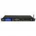 Synq DLP-48W digitale processor 4IN 8UIT USB/LAN/WIFI