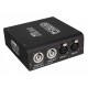 Briteq DS123-RDM DMX-splitter PowerCON / XLR 3pin